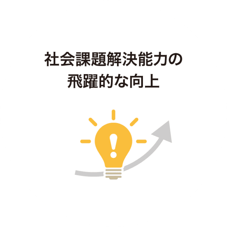 社会課題解決能力の飛躍的な向上